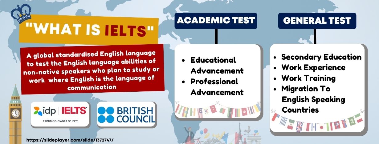 IELTS